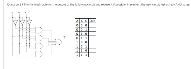 Question 2 Fill in the truth table for the output of the following circuit and reduce it if possible. Implement the new circuit just using NAND gates.
ABCOut
000
0 01
0 10
011
100
101
110
1|1 1
