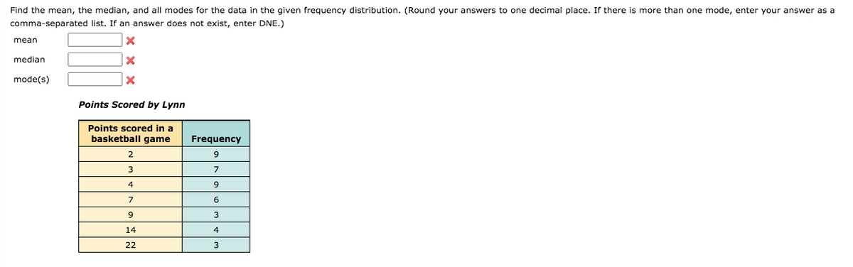 Find the mean, the median, and all modes for the data in the given frequency distribution. (Round your answers to one decimal place. If there is more than one mode, enter your answer as a
comma-separated list. If an answer does not exist, enter DNE.)
mean
median
mode(s)
Points Scored by Lynn
Points scored in a
basketball game
Frequency
2.
3
7
4
6
9.
3
14
4
22
3
