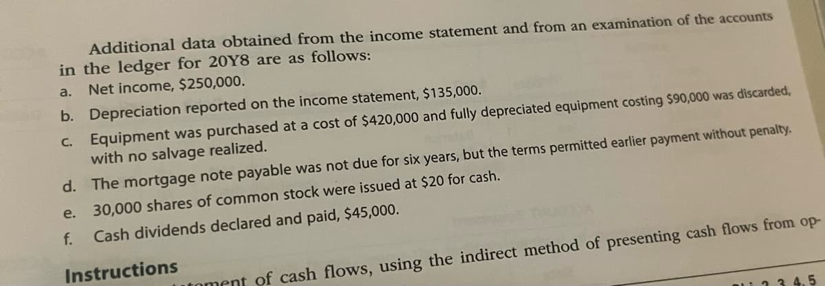 Additional data obtained from the income statement and from an examination of the accounts
in the ledger for 20Y8 are as follows:
a. Net income, $250,000.
b. Depreciation reported on the income statement, $135,000.
C.
Equipment was purchased at a cost of $420,000 and fully depreciated equipment costing $90,000 was discarded,
with no salvage realized.
d. The mortgage note payable was not due for six years, but the terms permitted earlier payment without penalty.
e.
30,000 shares of common stock were issued at $20 for cash.
Cash dividends declared and paid, $45,000.
f.
Instructions
5
toment of cash flows, using the indirect method of presenting cash flows from op-
