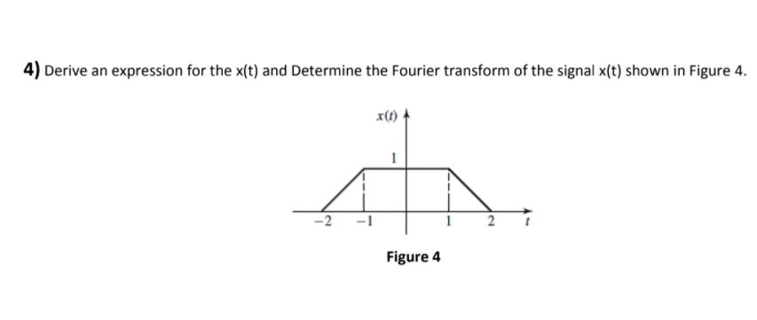 4) Derive an expression for the x(t) and Determine the Fourier transform of the signal x(t) shown in Figure 4.
x(1)
1
-2 -1
2
Figure 4
