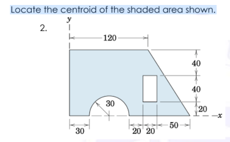 Locate the centroid of the shaded area shown.
y
2.
-120
40
40
30
20
-x
50
30
20' 20
