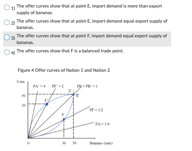 O 1)
The offer curves show that at point E, import demand is more than export
supply of bananas.
(2)
The offer curves show that at point E, import demand equal export supply of
bananas.
(3)
The offer curves show that at point F, import demand equal export supply of
bananas.
4) The offer curves show that F is a balanced trade point.
Figure 4 Offer curves of Nation 1 and Nation 2
Corn
PA' = 4
PF' = 2
PB = PB' = 1
E
50
30
0
F'
E'
F
30 50
PF = 1/2
PA = 1/4
Bananas (tons)