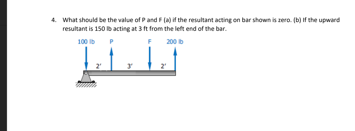 4. What should be the value of P and F (a) if the resultant acting on bar shown is zero. (b) If the upward
resultant is 150 Ib acting at 3 ft from the left end of the bar.
100 Ib
F
200 lb
2'
3'
2'
