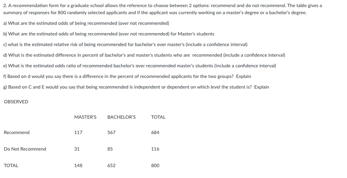 2. A recommendation form for a graduate school allows the reference to choose between 2 options: recommend and do not recommend. The table gives a
summary of responses for 800 randomly selected applicants and if the applicant was currently working on a master's degree or a bachelor's degree.
a) What are the estimated odds of being recommended (over not recommended)
b) What are the estimated odds of being recommended (over not recommended) for Master's students
c) what is the estimated relative risk of being recommended for bachelor's over master's (include a confidence interval)
d) What is the estimated difference in percent of bachelor's and master's students who are recommended (include a confidence interval)
e) What is the estimated odds ratio of recommended bachelor's over recommended master's students (include a confidence interval)
f) Based on d would you say there is a difference in the percent of recommended applicants for the two groups? Explain
g) Based on C and E would you say that being recommended is independent or dependent on which level the student is? Explain
OBSERVED
MASTER'S
BACHELOR'S
ТОTAL
Recommend
117
567
684
Do Not Recommend
31
85
116
TOTAL
148
652
800
