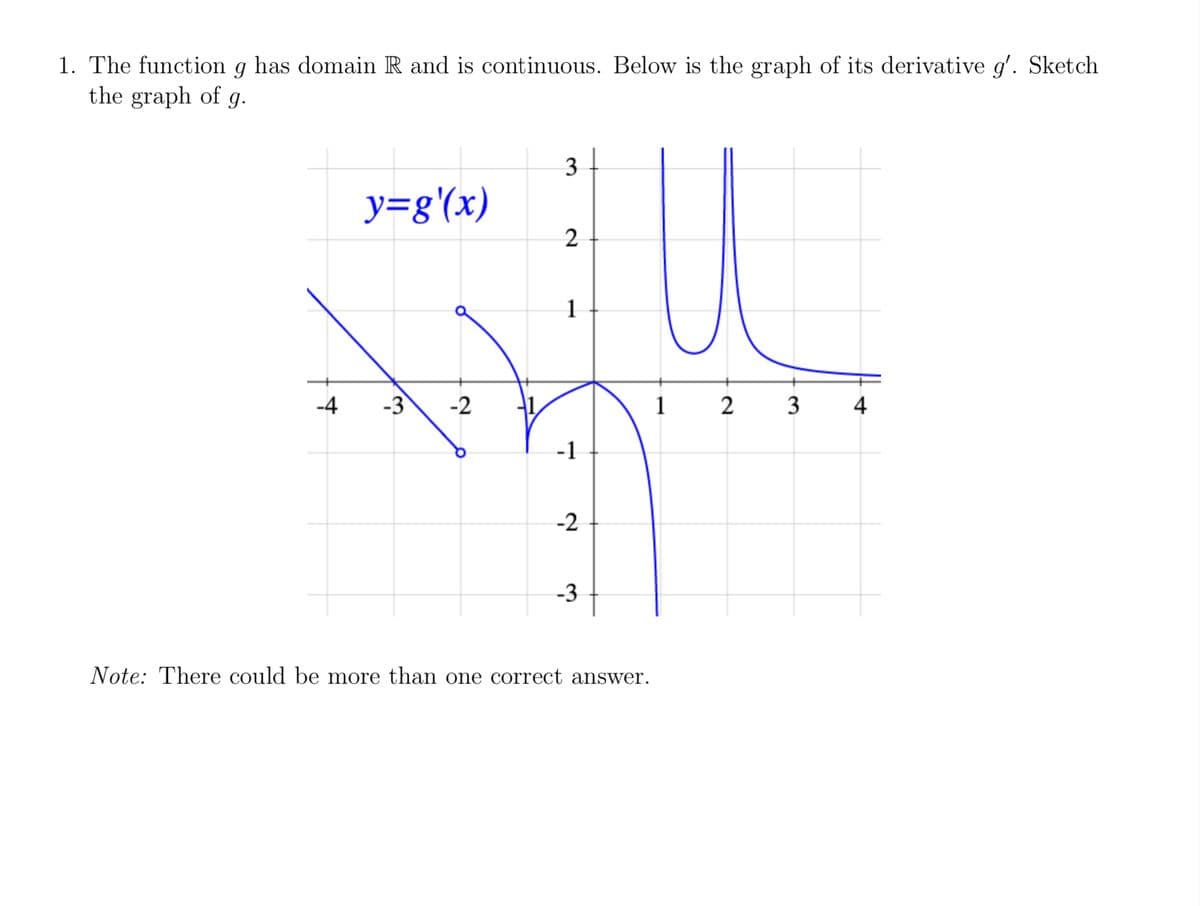 1. The function g has domain R and is continuous. Below is the graph of its derivative g'. Sketch
the graph of g.
3
y=g'(x)
1
-4
-3
-2
1
2
4
-1
-2
-3
Note: There could be more than one correct answer.
3.
2.
