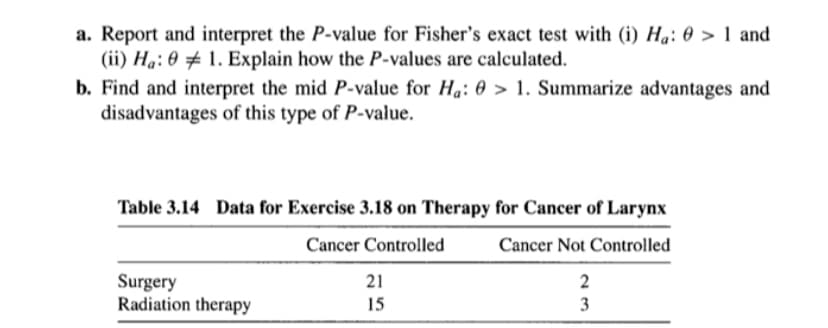 a. Report and interpret the P-value for Fisher's exact test with (i) Ha: 0 > 1 and
(ii) Hạ: 0 # 1. Explain how the P-values are calculated.
b. Find and interpret the mid P-value for Ha: 0 > 1. Summarize advantages and
disadvantages of this type of P-value.
Table 3.14 Data for Exercise 3.18 on Therapy for Cancer of Larynx
Cancer Controlled
Cancer Not Controlled
Surgery
Radiation therapy
21
15
23

