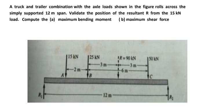 A truck and trailer combination with the axle loads shown in the figure rolls across the
simply supported 12 m span. Validate the position of the resultant R from the 15 kN
load. Compute the (a) maximum bending moment
(b) maximum shear force
FEE
15 kN
125 kN
IR 90 kN
|50 kN
3 m
-2 m
B
-3m
-6 m
R
12 m
1R2

