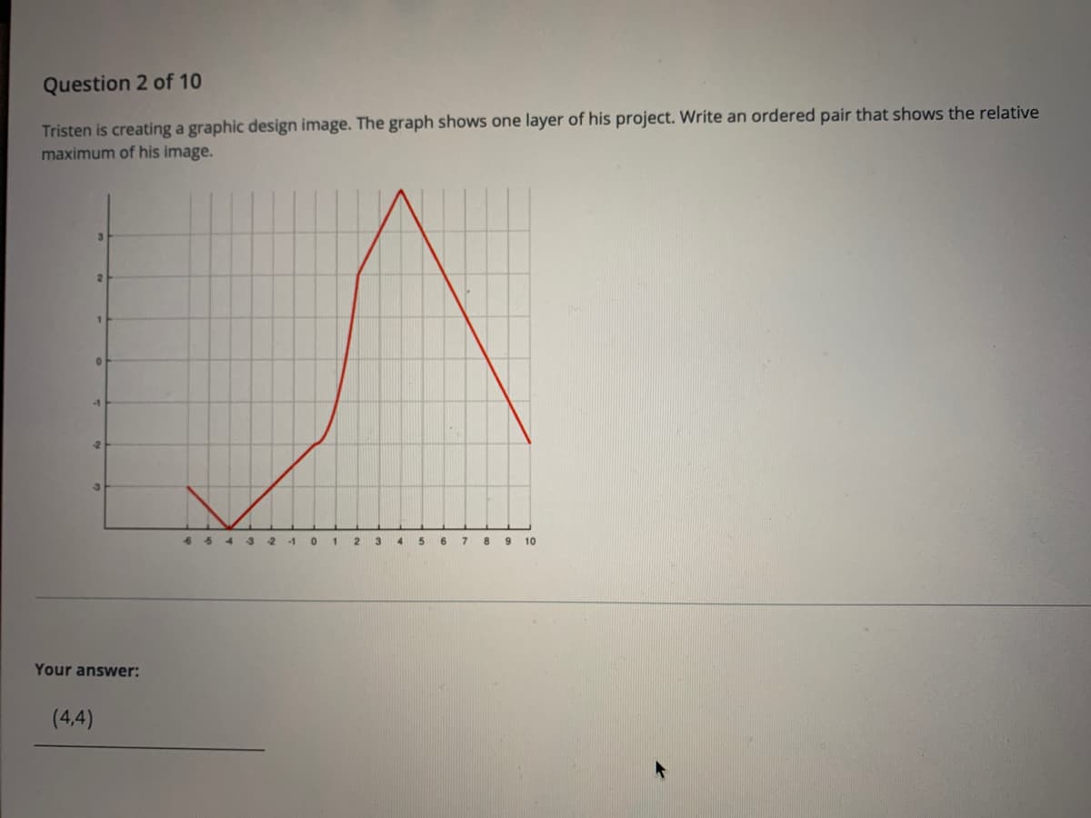 Question 2 of 10
Tristen is creating a graphic design image. The graph shows one layer of his project. Write an ordered pair that shows the relative
maximum of his image.
6543 2 1 0
3
5
7 8
9
10
Your answer:
(4,4)
