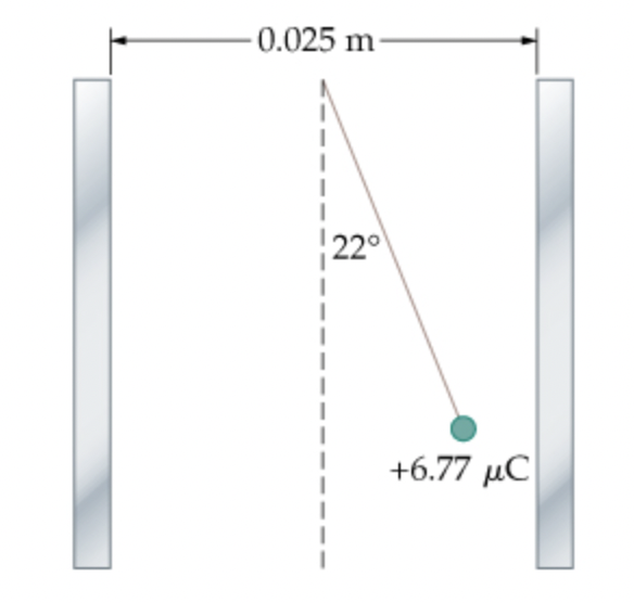 -0.025 m
22
+6.77 μC
