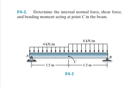 F4-2.
and bending moment acting at point Cin the beam.
Determine the internal normal force, shear force,
8 kN/m
4 kN/m
B
1.5 m -
1.5 m
F4-2
