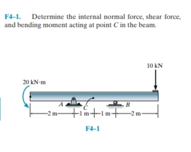 F4-1. Determine the internal normal force, shear force,
and bending moment acting at point C in the beam.
10 kN
20 kN-m
-2 m-
F4-1
