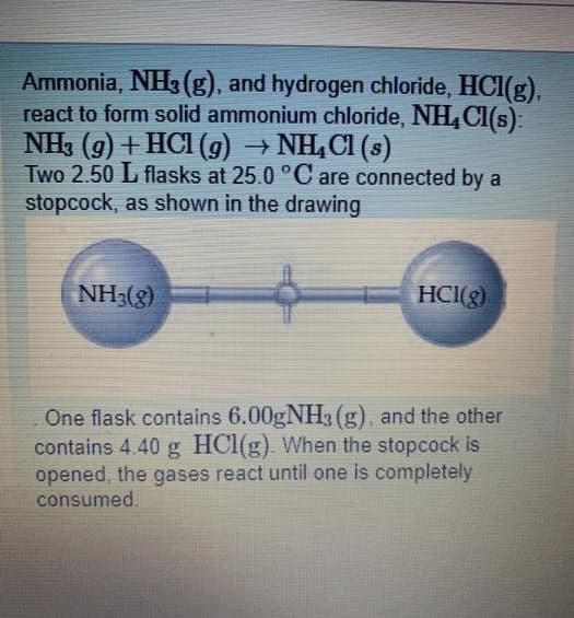 Ammonia, NH3(g), and hydrogen chloride, HCI(g).
react to form solid ammonium chloride, NH,CI(s):
NH3 (9) + HCI (g) → NH, CI (s)
Two 2.50 L flasks at 25.0 °C are connected by a
stopcock, as shown in the drawing
NH3(8)
HCI()
One flask contains 6.00gNH3 (g), and the other
contains 4.40 g HCl(g). When the stopcock is
opened, the gases react until one is completely
consumed.
