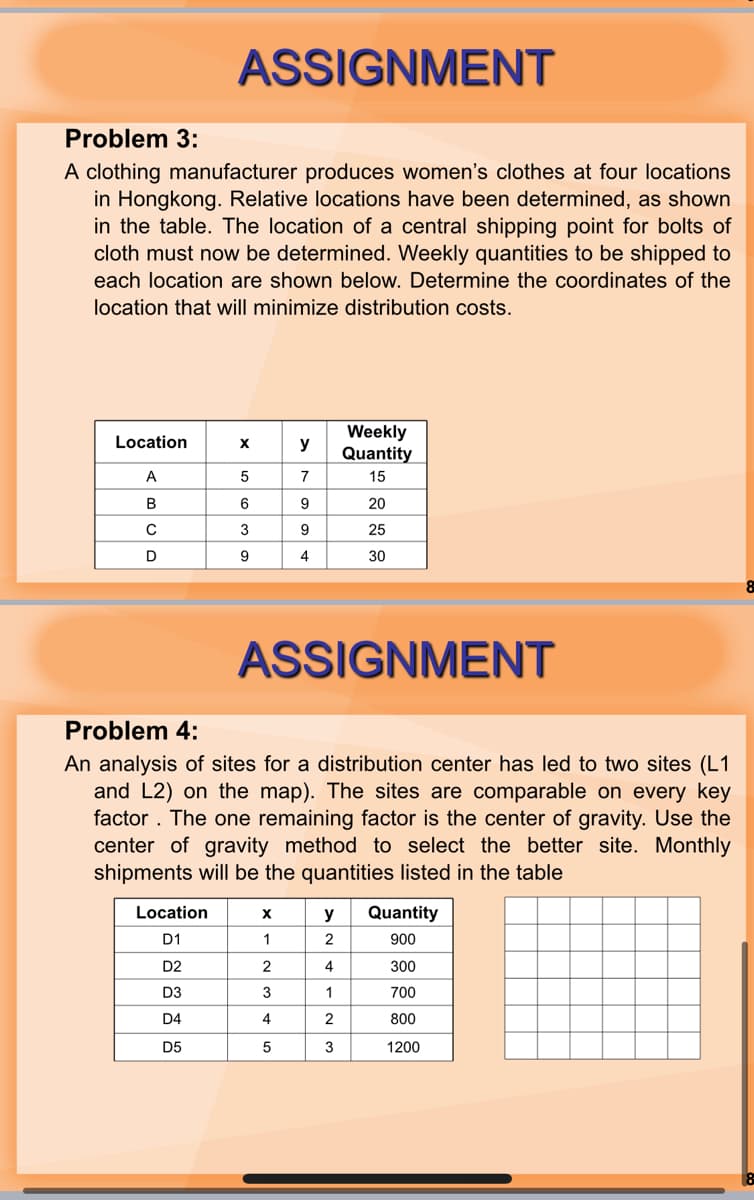 Problem 3:
A clothing manufacturer produces women's clothes at four locations
in Hongkong. Relative locations have been determined, as shown
in the table. The location of a central shipping point for bolts of
cloth must now be determined. Weekly quantities to be shipped to
each location are shown below. Determine the coordinates of the
location that will minimize distribution costs.
Location
A
B
с
D
Location
D1
D2
ASSIGNMENT
D3
D4
X
Problem 4:
An analysis of sites for a distribution center has led to two sites (L1
and L2) on the map). The sites are comparable on every key
factor. The one remaining factor is the center of gravity. Use the
center of gravity method to select the better site. Monthly
shipments will be the quantities listed in the table
D5
5
6
3
9
X
y Quantity
1
2
2
4
TUT
3
1
4
2
5
3
y
7
9
9
4
Weekly
Quantity
15
20
25
30
ASSIGNMENT
900
300
700
800
1200
8
8