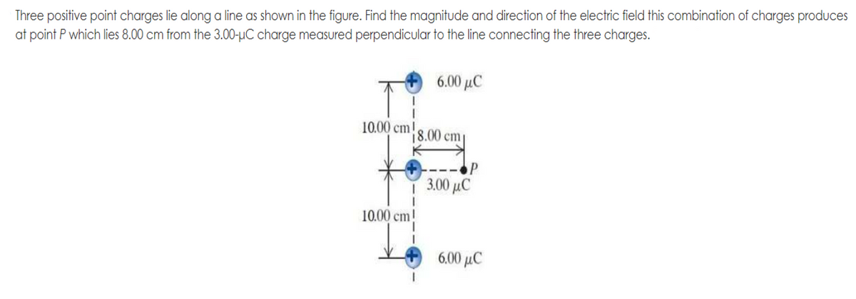 Three positive point charges lie along a line as shown in the figure. Find the magnitude and direction of the electric field this combination of charges produces
at point P which lies 8.00 cm from the 3.00-µC charge measured perpendicular to the line connecting the three charges.
6.00 μC
10.00 cm!
'18.00 cmp
3.00 μC
10.00 cm!
6.00 μC
