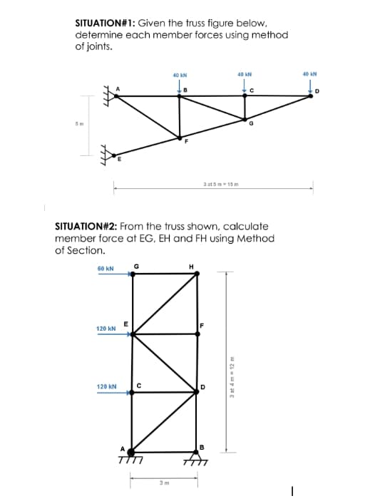 SITUATION#1: Given the truss figure below,
determine each member forces using method
of joints.
40 KN
40 kN
40 KN
3 at 5m15 m
SITUATION#2: From the truss shown, calculate
member force at EG, EH and FH using Method
of Section.
60 kN
F
120 kN
120 kN
B
3m
3 at 4 m 12 m

