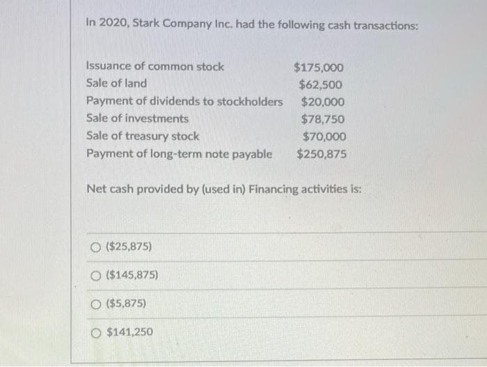 In 2020, Stark Company Inc. had the following cash transactions:
Issuance of common stock
$175,000
$62,500
Sale of land
Payment of dividends to stockholders
$20,000
Sale of investments
$78,750
Sale of treasury stock
$70,000
Payment of long-term note payable
$250,875
Net cash provided by (used in) Financing activities is:
O ($25,875)
O ($145,875)
O ($5,875)
O $141,250
