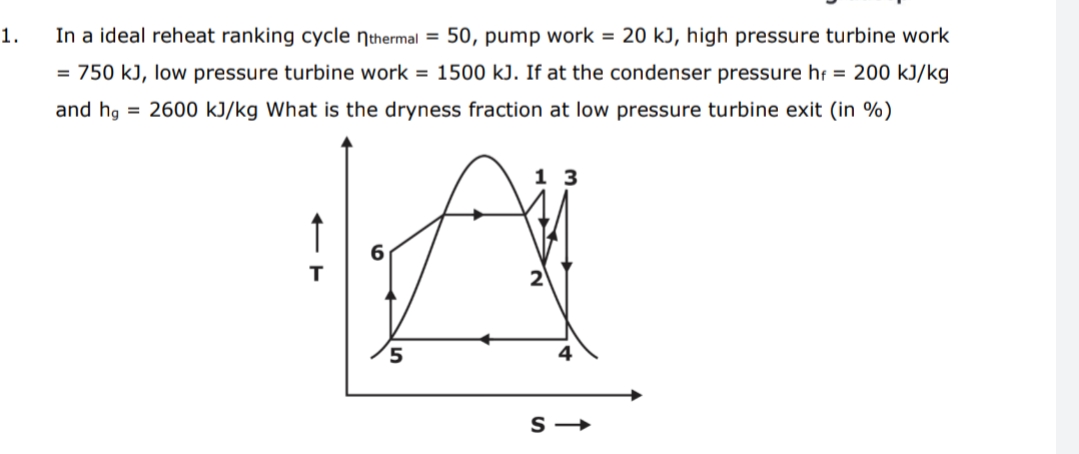 1.
In a ideal reheat ranking cycle ŋthermal = 50, pump work = 20 kJ, high pressure turbine work
= 750 kJ, low pressure turbine work = 1500 kJ. If at the condenser pressure hf = 200 kJ/kg
and hg = 2600 kJ/kg What is the dryness fraction at low pressure turbine exit (in %)
1 3
2
