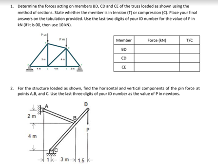1. Determine the forces acting on members BD, CD and CE of the truss loaded as shown using the
method of sections. State whether the member is in tension (T) or compression (C). Place your final
answers on the tabulation provided. Use the last two digits of your ID number for the value of P in
kN (if it is 00, then use 10 kN).
Member
Force (kN)
T/C
BD
CD
CE
2. For the structure loaded as shown, find the horizontal and vertical components of the pin force at
points AB, and C. Use the last three digits of your ID number as the value of P in newtons.
D
2 m
4 m
1k- 3 m1.5
