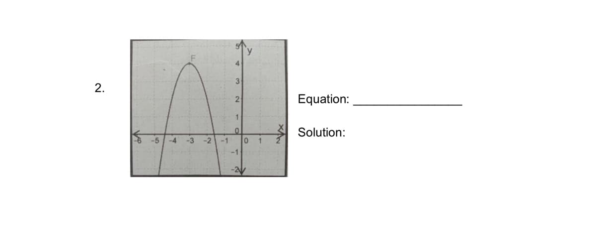 3
2.
21
Equation:
Solution:
-5
-4
-3
-2
-1
0 1
