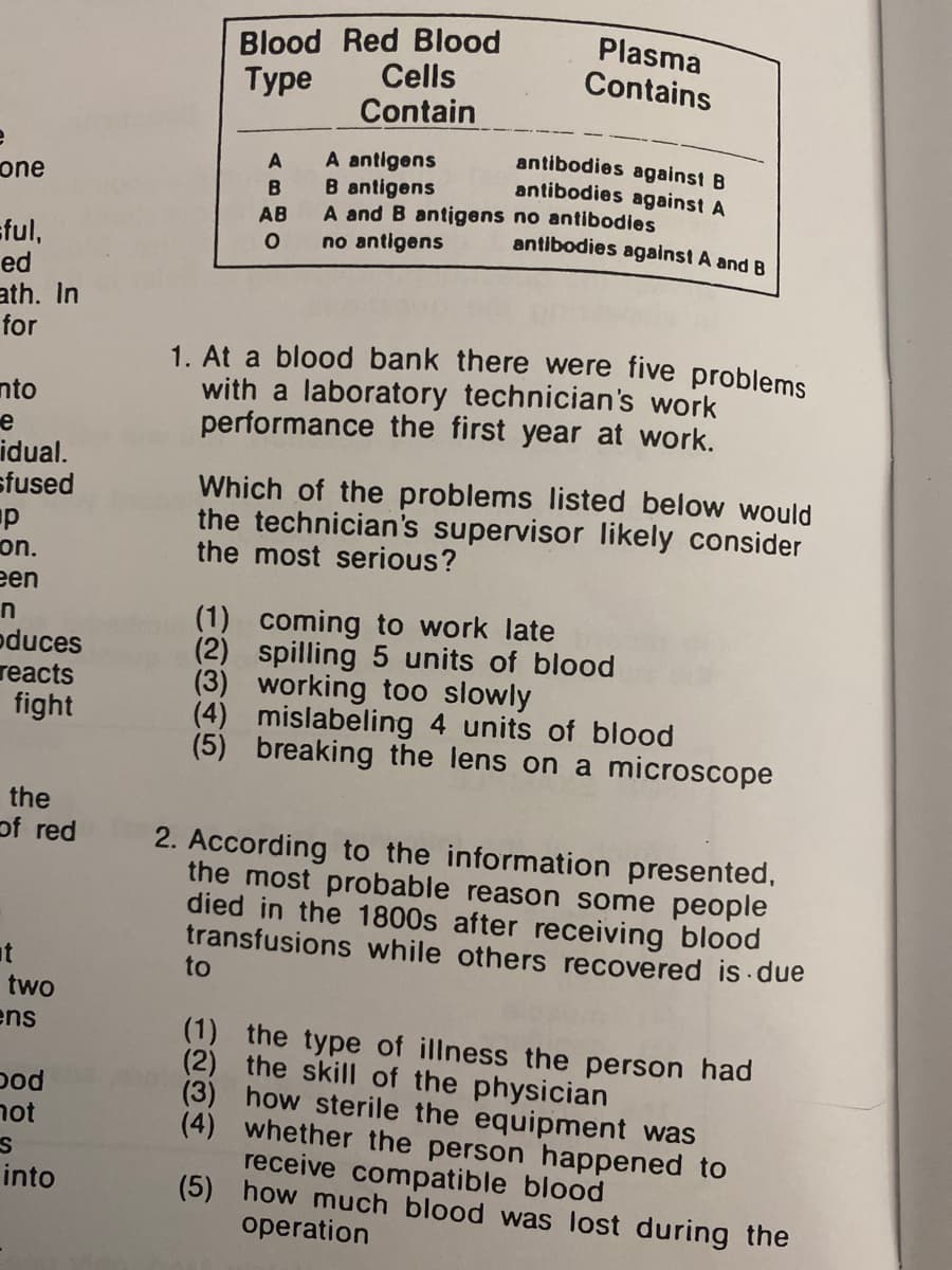 Blood Red Blood
Туре
Plasma
Contains
Cells
Contain
A antigens
B antigens
A and B antigens no antibodies
no antigens
antibodies against B
antibodies against A
one
B
AB
antibodies against A and B
=ful,
ed
ath. In
for
1. At a blood bank there were five problems
with a laboratory technician's work
performance the first year at work.
nto
idual.
sfused
Which of the problems listed below would
the technician's supervisor likely consider
the most serious?
on.
een
oduces
теacts
fight
(1) coming to work late
(2) spilling 5 units of blood
(3) working too slowly
(4) mislabeling 4 units of blood
(5) breaking the lens on a microscope
the
of red
2. According to the information presented,
the most probable reason some people
died in the 1800s after receiving blood
transfusions while others recovered is.due
to
at
two
ens
(1) the type of illness the person had
(2) the skill of the physician
(3) how sterile the equipment was
(4) whether the person happened to
receive compatible blood
(5) how much blood was lost during the
operation
pod
not
into
