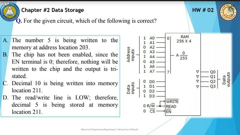 WRITE
Chapter #2 Data Storage
HW # 02
Q. For the given circuit, which of the following is correct?
1 AO
1 A1
RAM
256 X 4
A. The number 5 is being written to the
memory at address location 203.
B. The chip has not been enabled, since the
EN terminal is 0; therefore, nothing will be
written to the chip and the output is tri-
A2
O A3
A4
255
O A5
A6
1.
1 A7
stated.
O DO
1 D1
O D2
1 D3
C. Decimal 10 is being written into memory
Q2
location 211.
D. The read/write line is LOW; therefore,
decimal 5 is being stored at memory
WRITE
READ
O CS
O R/W
location 211.
EN
Electrical Engineering Department/ University of Basrah
Data
Address
inputs
inputs
DDD D
Data
sandano

