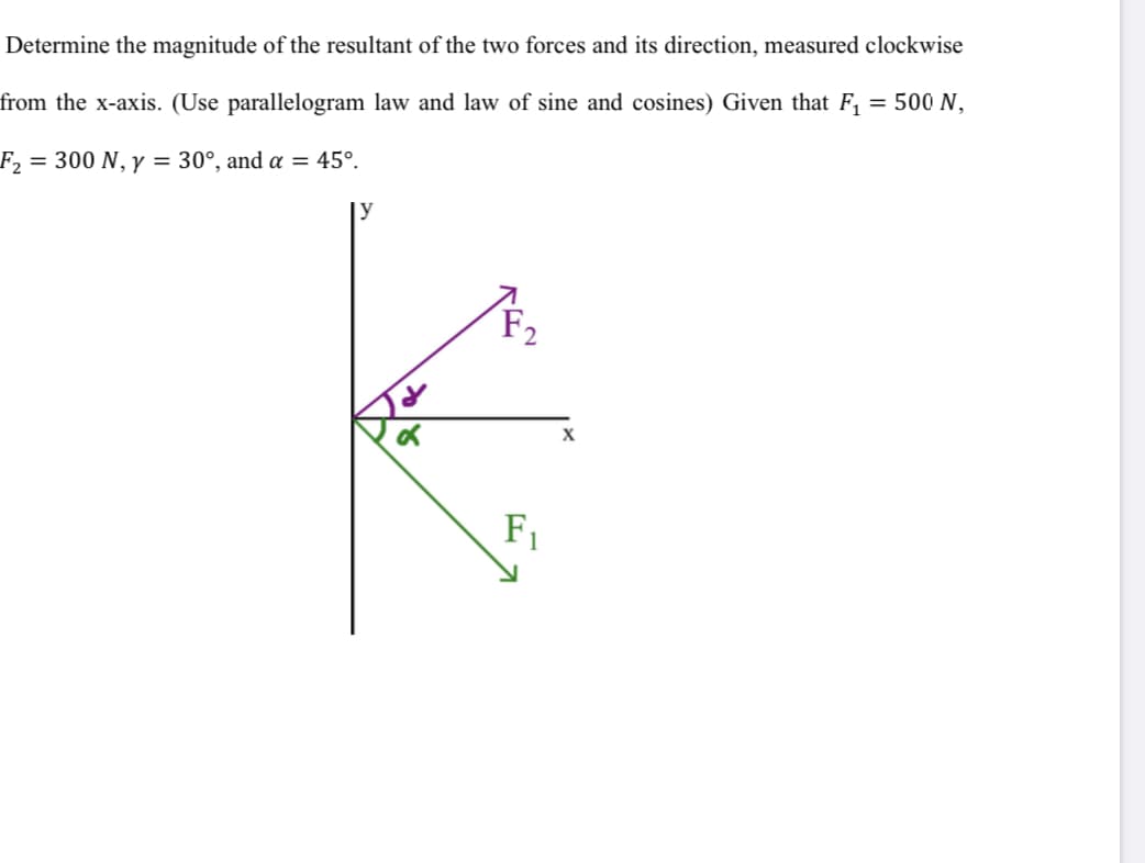 Determine the magnitude of the resultant of the two forces and its direction, measured clockwise
from the x-axis. (Use parallelogram law and law of sine and cosines) Given that F, = 500 N,
F2 = 300 N, y = 30°, and a = 45°.
У
F2
х
F1
