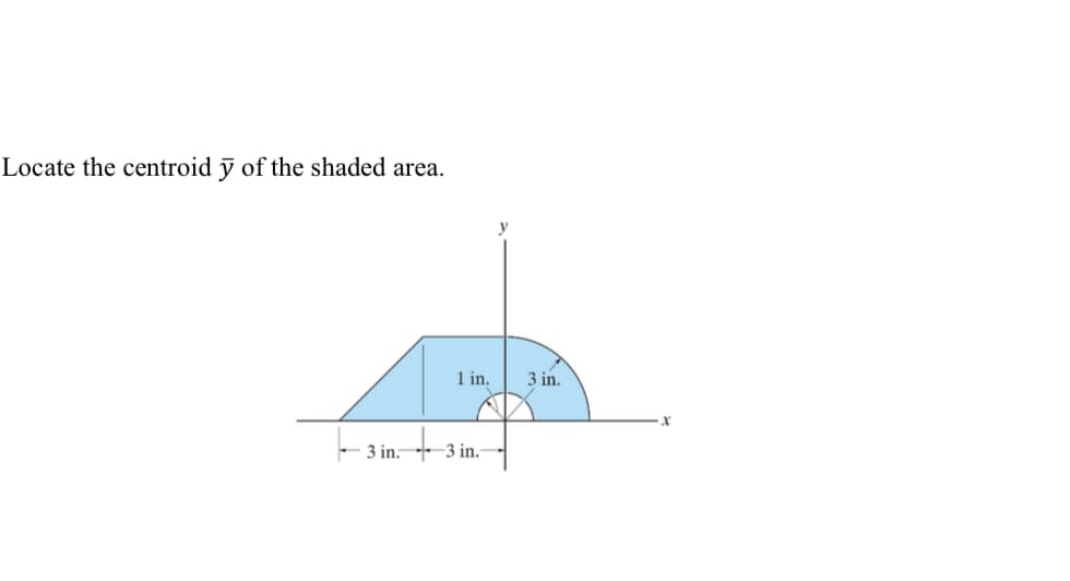 Locate the centroid ỹ of the shaded area.
1 in.
3 in.
3 in. 3 in.
