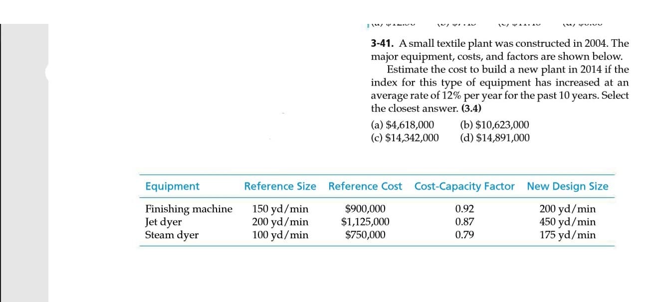 3-41. A small textile plant was constructed in 2004. The
major equipment, costs, and factors are shown below.
Estimate the cost to build a new plant in 2014 if the
index for this type of equipment has increased at an
average rate of 12% per year for the past 10 years. Select
the closest answer. (3.4)
(a) $4,618,000
(b) $10,623,000
(d) $14,891,000
(c) $14,342,000
Reference Size
Reference Cost
Cost-Capacity Factor
Equipment
New Design Size
Finishing machine
Jet dyer
Steam dyer
150 yd/min
200 yd/min
100 yd/min
$900,000
$1,125,000
$750,000
200 yd/min
450 yd/min
175 yd/min
0.92
0.87
0.79
