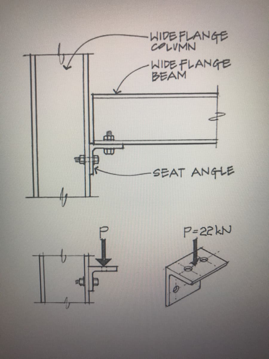 WIDE FLANGE
COLUMN
WIDE FLANGE
BEAM
SEAT ANGLE
P=22 kN
