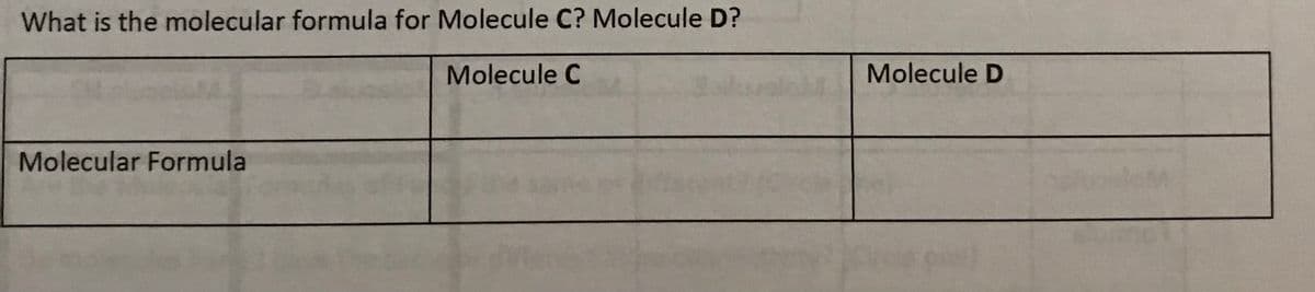 What is the molecular formula for Molecule C? Molecule D?
Molecule C
Molecule D
Molecular Formula
