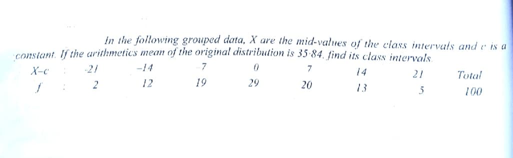 In the following grouped data, X are the mid-values of the class intervals and e is a
constont If the arithmetics mean of the original distribution is 35 84, find its class intervals
X-c
21
-14
7
14
21
Total
2
12
19
29
20
13
5
100
