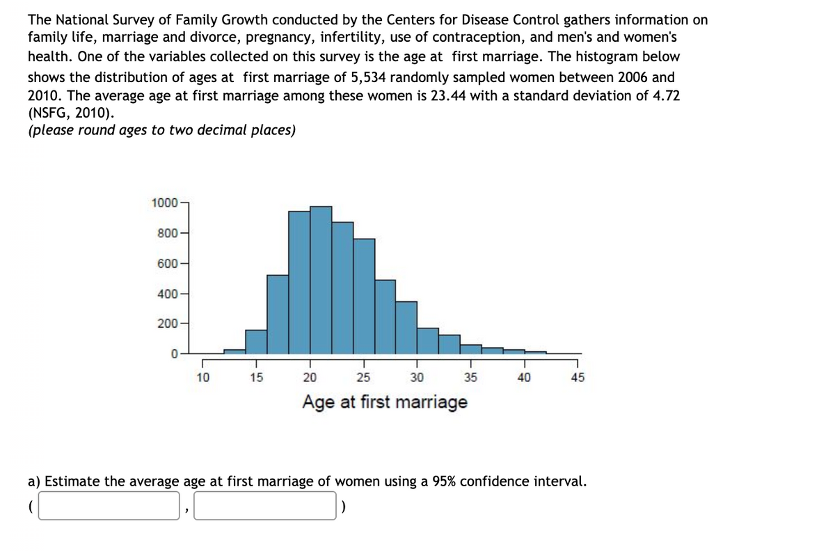 The National Survey of Family Growth conducted by the Centers for Disease Control gathers information on
family life, marriage and divorce, pregnancy, infertility, use of contraception, and men's and women's
health. One of the variables collected on this survey is the age at first marriage. The histogram below
shows the distribution of ages at first marriage of 5,534 randomly sampled women between 2006 and
2010. The average age at first marriage among these women is 23.44 with a standard deviation of 4.72
(NSFG, 2010).
(please round ages to two decimal places)
1000 -
800-
600 -
400-
200-
10
15
20
25
30
35
40
45
Age at first marriage
a) Estimate the average age at first marriage of women using a 95% confidence interval.
