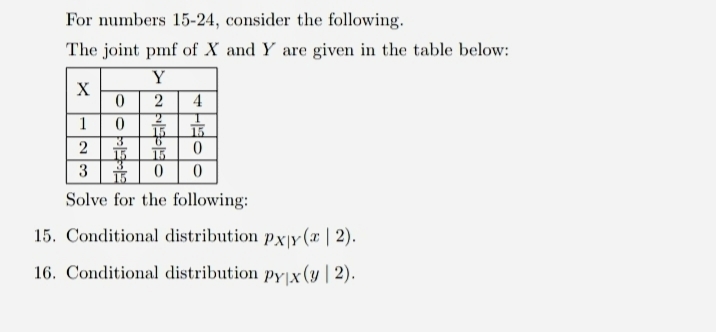 For numbers 15-24, consider the following.
The joint pmf of X and Y are given in the table below:
Y
X
4
1
15
15
3
2
15
3
3
Solve for the following:
15. Conditional distribution pX\Y(x | 2).
16. Conditional distribution py|x(y | 2).
