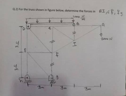 Q.2) For the truss shown in figure below, determine the forces in BI,cf, fa
loo0
2000 N
LE
4
3m
3m
3m
2/E
to
JE
