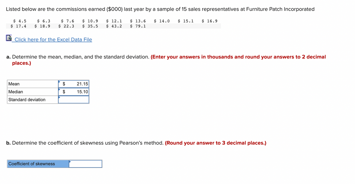 Listed below are the commissions earned ($000) last year by a sample of 15 sales representatives at Furniture Patch Incorporated
$ 4.5
$ 17.4
$ 7.6
$ 22.3
$ 10.9
$ 35.5
$ 12.1
$ 43.2
$ 14.0
$ 16.9
$ 6.3
$ 18.9
$ 13.6
$ 79.1
$ 15.1
Click here for the Excel Data File
a. Determine the mean, median, and the standard deviation. (Enter your answers in thousands and round your answers to 2 decimal
places.)
Мean
2$
21.15
Median
$
15.10
Standard deviation
b. Determine the coefficient of skewness using Pearson's method. (Round your answer to 3 decimal places.)
Coefficient of skewness
