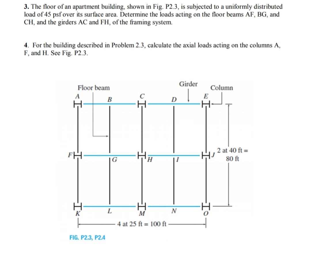 3. The floor of an apartment building, shown in Fig. P2.3, is subjected to a uniformly distributed
load of 45 psf over its surface area. Determine the loads acting on the floor beams AF, BG, and
CH, and the girders AC and FH, of the framing system.
