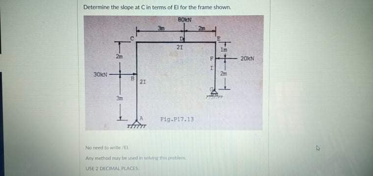 Determine the slope at C in terms of El for the frame shown.
80KN
3m
2m
21
Im
2m
20KN
30KN
2m
21
3m
Fig.P17.13
No need to write /EL.
Any method may be uied in solving this problem
USE 2 DECIMAL PLACES
