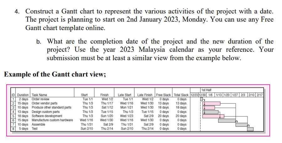 4. Construct a Gantt chart to represent the various activities of the project with a date.
The project is planning to start on 2nd January 2023, Monday. You can use any Free
Gantt chart template online.
Example of the Gantt chart view;
b. What are the completion date of the project and the new duration of the
project? Use the year 2023 Malaysia calendar as your reference. Your
submission must be at least a similar view from the example below.
ID Duration Task Name
1
Order review
2
Order vendor parts
3 10 days
4 13 days
5
6 15 days
18 days
7
10 days
8
days
2 days
15 days
5
Produce other standard parts
Design custom parts
Software development
Manufacture custom hardware
Assemble
Test
Start
Tue 1/1
Thu 1/3
Thu 1/3
Thu 1/3
Thu 13
Wed 1/16
Thu 131
Sun 2/10
Finish
Wed 1/2
Thu 1/17
Sat 1/12
Tue 1/15
Sun 1/20
Wed 1/30
Sat 2/9
Thu 2/14
Late Start
Tue 1/1
Wed 1/16
Mon 1/21
Thu 13
Wed 1/23
Wed 1/16
Thu 1/31
Sun 2/10
Late Finish
Wed 1/2
Wed 1/30
Wed 1/30
Tue 1/15
Sat 2/9
Wed 1/30
Sat 2/9
Thu 2/14
1st Half
Free Slack Total Slack 12/23/12/30 1/6 1/13 1/20 | 1/27 2/3 2/10 2/17
0 days
13 days
18 days
0 days
20 days
0 days
0 days
0 days
0 days
13 days
18 days
0 days
20 days
0 days
0 days
0 days