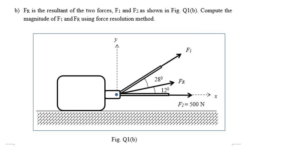 b) FR is the resultant of the two forces, F1 and F2 as shown in Fig. Q1(b). Compute the
magnitude of Fı and FR using force resolution method.
F1
280
FR
120
> x
F2= 500 N
Fig. Q1(b)
