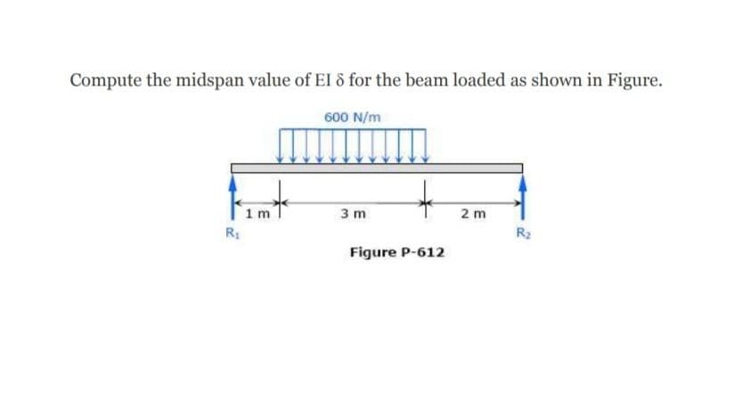 Compute the midspan value of EI 8 for the beam loaded as shown in Figure.
600 N/m
3 m
2 m
R₁
Figure P-612
R₂