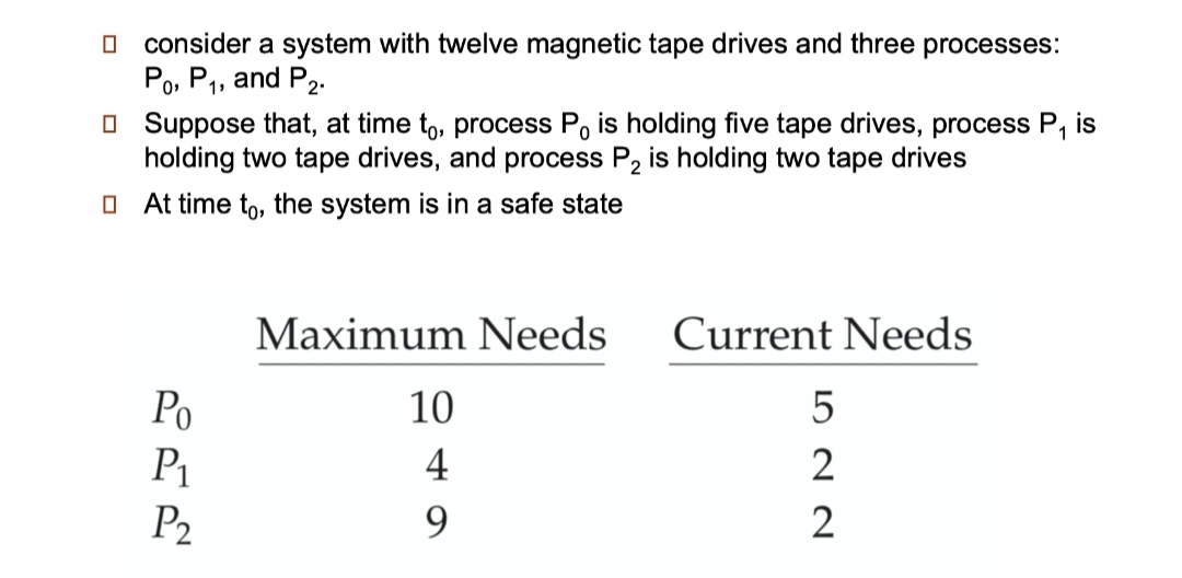 O consider a system with twelve magnetic tape drives and three processes:
Ро, Р, and P2.
O Suppose that, at time to, process P, is holding five tape drives, process P, is
holding two tape drives, and process P2 is holding two tape drives
O At time to, the system is in a safe state
Maximum Needs
Current Needs
Po
P1
10
5
4
P2
9
2
LO N N.
