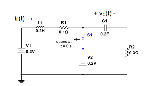 İL(t) →
L1
+ Vc(t) -
C1
R1
0.2H
0.12
S1
0.2F
opens at
t = 0s
V1
R2
-0.3V
0.30
v2
0.2V
