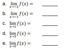 a. lim f(x) =
X→ー3
b. lim f(x) =
x-1
c. lim f (x) =
X-1
d. lim f(x) =
x-3
e. lim f(x) =
x+5
