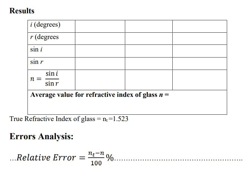 Results
i (degrees)
r (degrees
sin i
sin r
sin i
sin r
Average value for refractive index of glass n =
n =
True Refractive Index of glass = nt=1.523
Errors Analysis:
...Relative Error =
nt-n %..
100