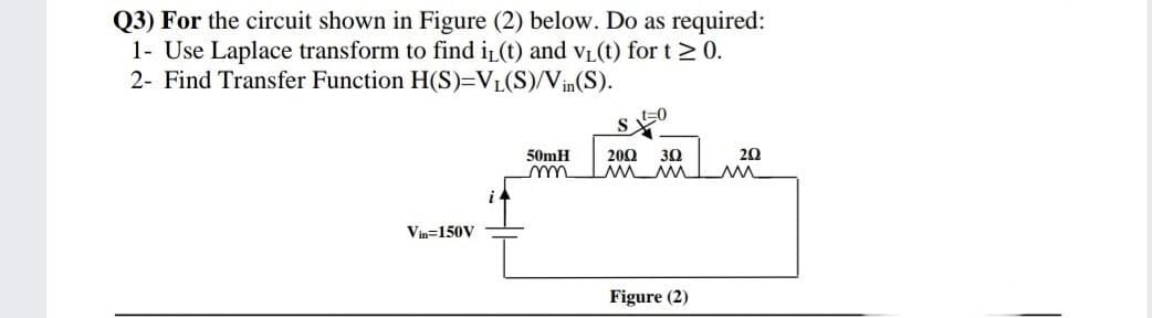 Q3) For the circuit shown in Figure (2) below. Do as required:
1- Use Laplace transform to find i (t) and vL(t) for t > 0.
2- Find Transfer Function H(S)=VL(S)/Vin(S).
50mH
20
200
30
www
Vin=150V
Figure (2)

