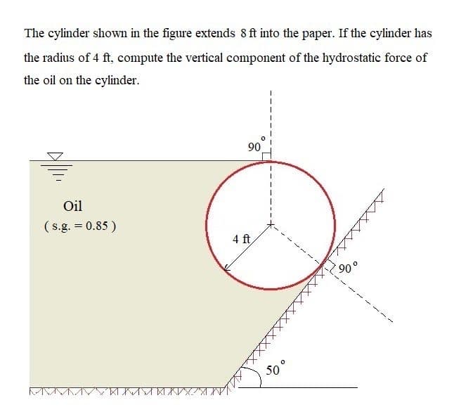 The cylinder shown in the figure extends 8 ft into the paper. If the cylinder has
the radius of 4 ft, compute the vertical component of the hydrostatic force of
the oil on the cylinder.
90
Oil
( s.g. = 0.85 )
4 ft
. 06,
50°

