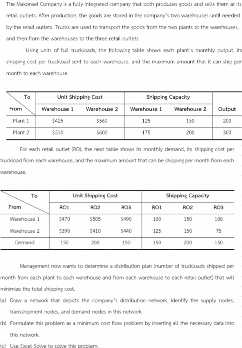 The Makonsel Company is a fully integrated company that both produces goods and sells them at its
retail outlets. After production, the goods are stored in the company's two warehouses until needed
by the retail outlets. Trucks are used to transport the goods from the two plants to the warehouses,
and then from the warehouses to the three retail outlets.
Using units of full truckloads, the following table shows each plant's monthly output, its
shipping cost per truckload sent to each warehouse, and the maximum amount that it can ship per
month to each warehouse.
To
Unit Shipping Cost
Shipping Capacity
From
Warehouse 1
Warehouse 2
Warehouse 1
Warehouse 2
Output
Plant 1
$425
$560
125
150
200
Plant 2
$510
$600
175
200
300
For each retail outlet (RO), the next table shows its monthly demand, its shipping cost per
truckload from each warehouse, and the maximum amount that can be shipping per month from each
warehouse.
To
Unit Shipping Cost
Shipping Capacity
From
RO1
RO2
RO3
RO1
RO2
RO3
Warehouse 1
$470
$505
$490
100
150
100
Warehouse 2
$390
$410
$440
125
150
75
Demand
150
200
150
150
200
150
Management now wants to determine a distribution plan (number of truckloads shipped per
month from each plant to each warehouse and from each warehouse to each retail outlet) that will
minimize the total shipping cost.
(a) Draw a network that depicts the company's distribution network. Identify the supply nodes,
transshipment nodes, and demand nodes in this network.
(b) Formulate this problem as a minimum cost flow problem by inserting all the necessary data into
this network
(c) Use Excel Solve to solve this problem.
