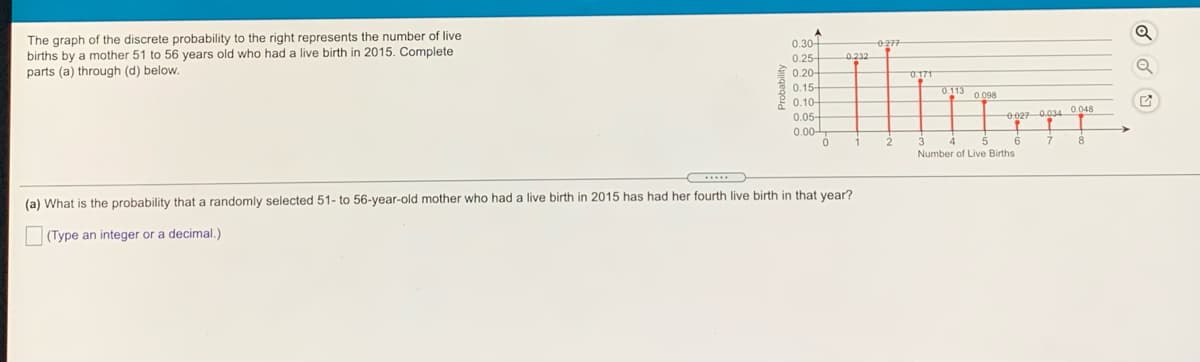 The graph of the discrete probability to the right represents the number of live
births by a mother 51 to 56 years old who had a live birth in 2015. Complete
parts (a) through (d) below.
0.30-
0.25-
0.232
0.20-
0.15-
0.10-
.113
0.098
0.05-
0.00
0027 0.034 0.048
7.
Number of Live Births
(a) What is the probability that a randomly selected 51- to 56-year-old mother who had a live birth in 2015 has had her fourth live birth in that year?
(Type an integer or a decimal.)
