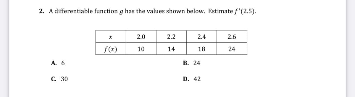 2. A differentiable function g has the values shown below. Estimate f'(2.5).
2.0
2.2
2.4
2.6
f(x)
10
14
18
24
А. 6
В. 24
С. 30
D. 42
