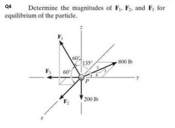 Q4
Determine the magnitudes of F,, F2, and F; for
equilibrium of the particle.
60
135
800 lb
60
200 lb
